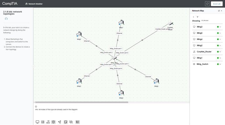 Network Modeler v2